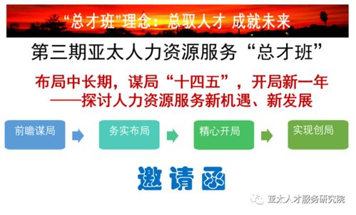 布局中长期，谋局十四五，开局新一年 人力资源服务的新机遇与新发展
